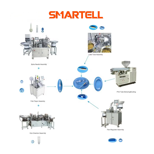 Infusion Set Automatic Assembly Machine Custom-made Drip Chamber Assembly Machine