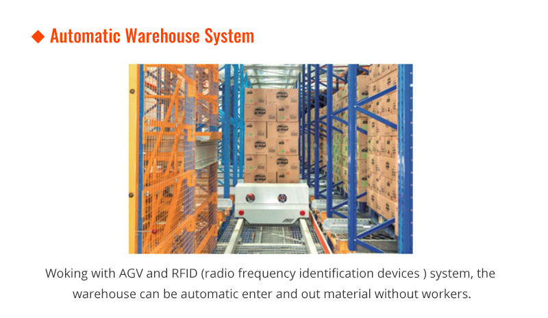 Automatic Warehouse System