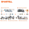 Full Automatic Disposable Syringe Production Line Syringe Making Machine