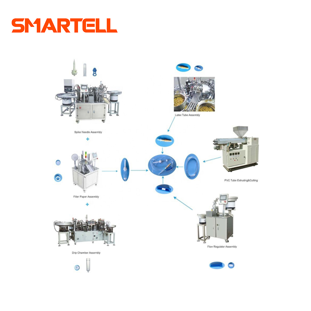 Smartell High Speed Spike Needle Assembly Machine for Infusion Set Parts Making