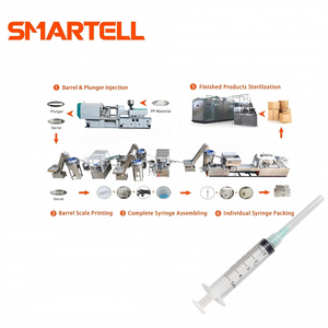 Disposable Syringe Making Machine Price 1ml-60ml