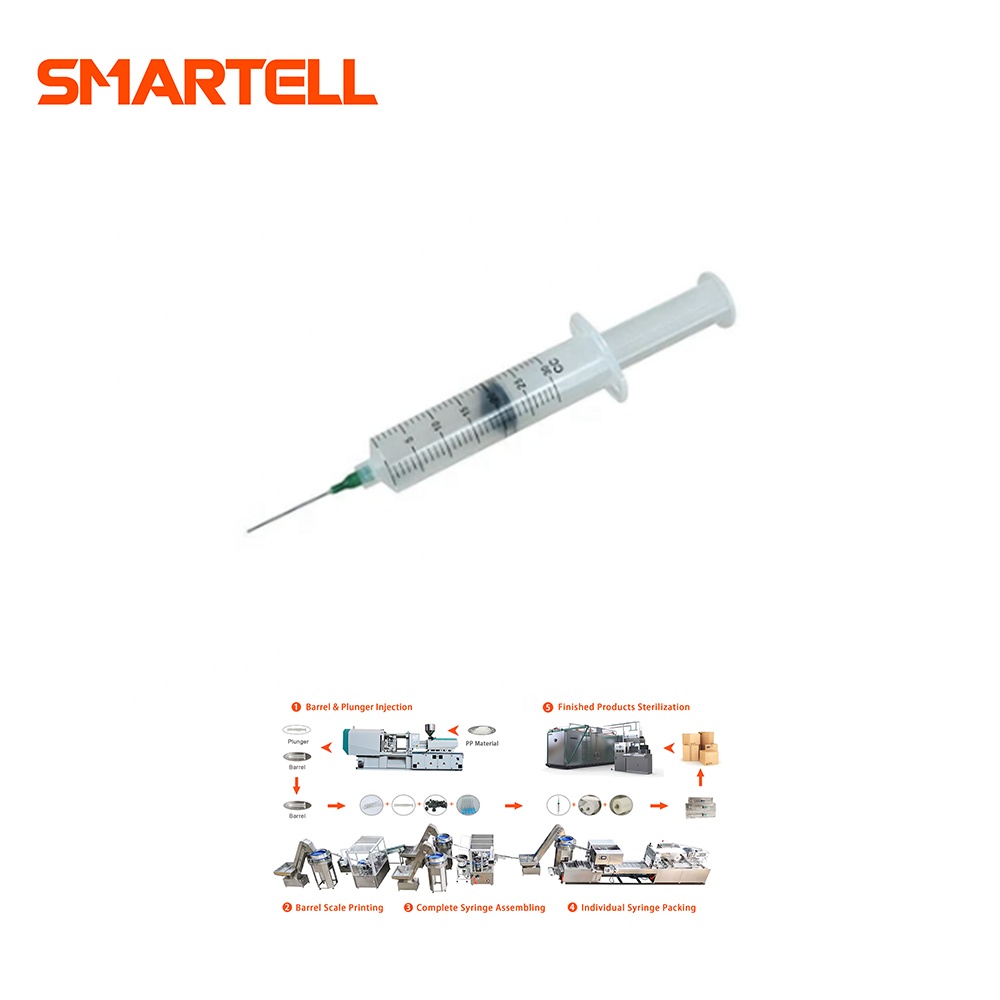 PLC Control Automatic High Speed Syringe Barrel Printer Medical Plastic Cylinder Printing Machine