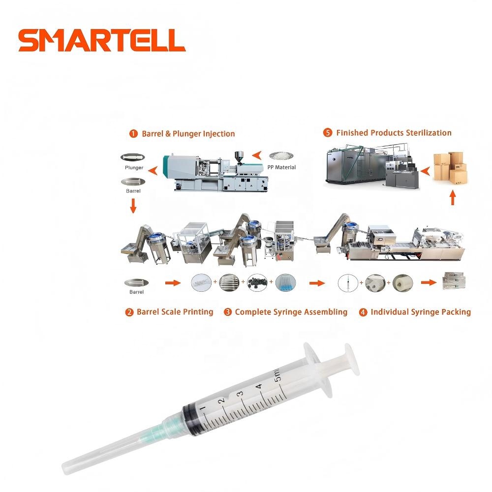 SMARTELL SMT 001 Medical Injection Molding Machine for Syringe Barrel Plunger Gasket