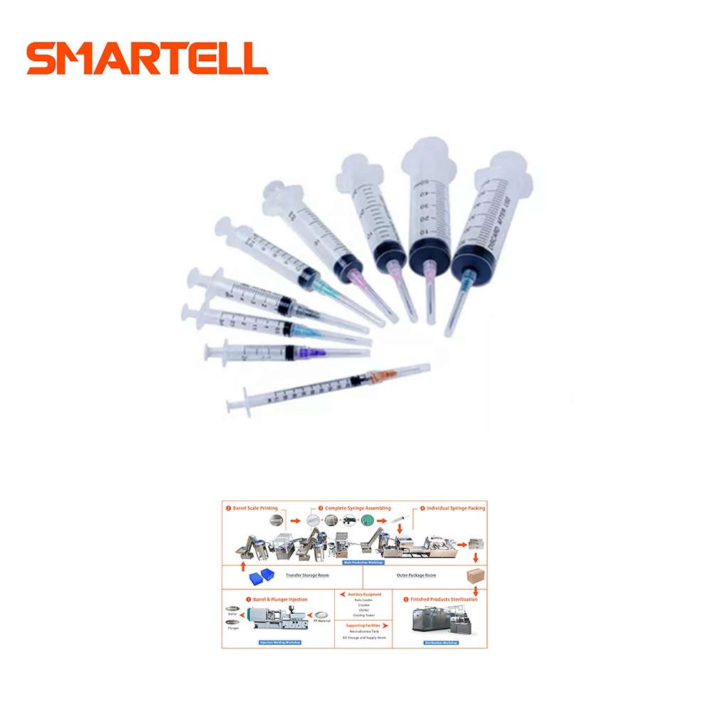 PLC Control Automatic High Speed Syringe Barrel Printer Medical Plastic Cylinder Printing Machine