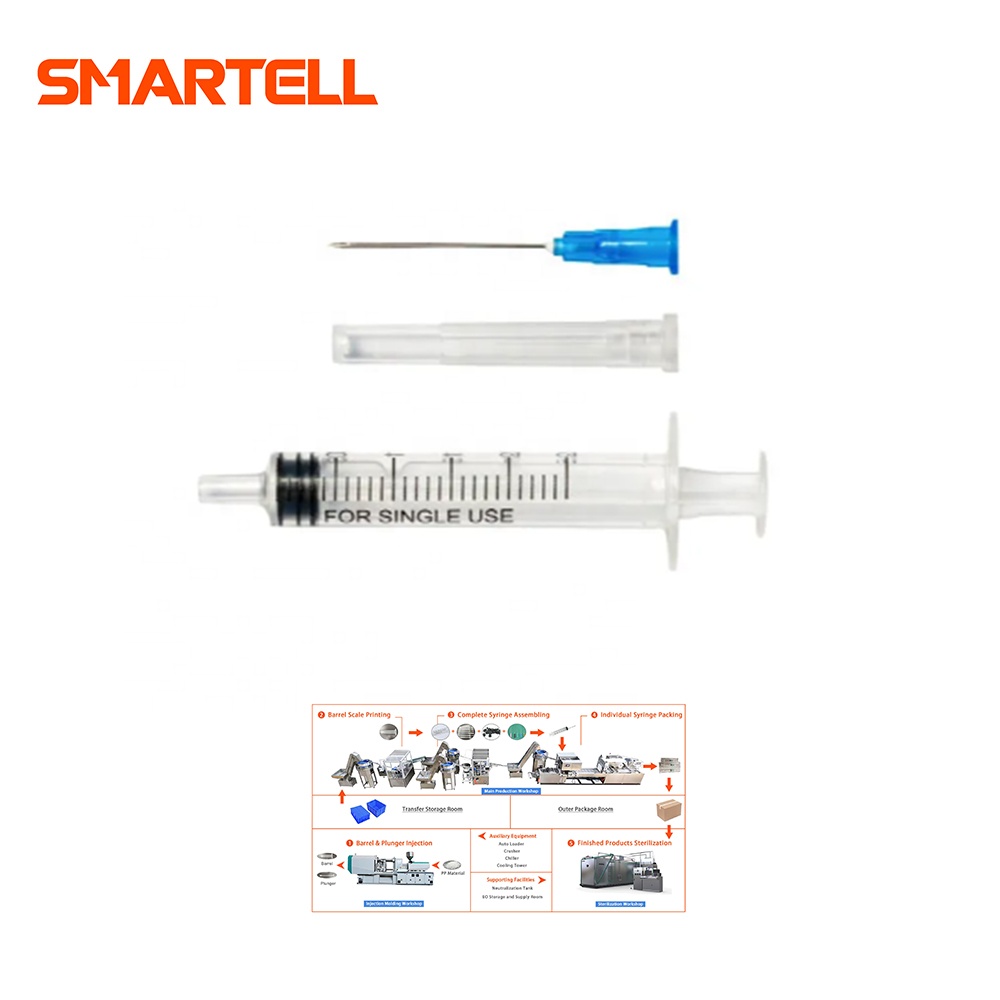 3-Part Barrel Plunger Gasket Hypodemic Needle Syringe Assembly Machine
