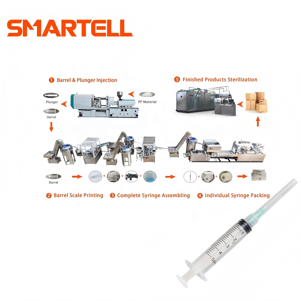 Automatic Syringe Barrel Printing Machine with Centrifugal Hopper and Silicone Oil Spaying
