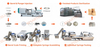 SMARTELL Syringe Parts Automatic Assembly Machine